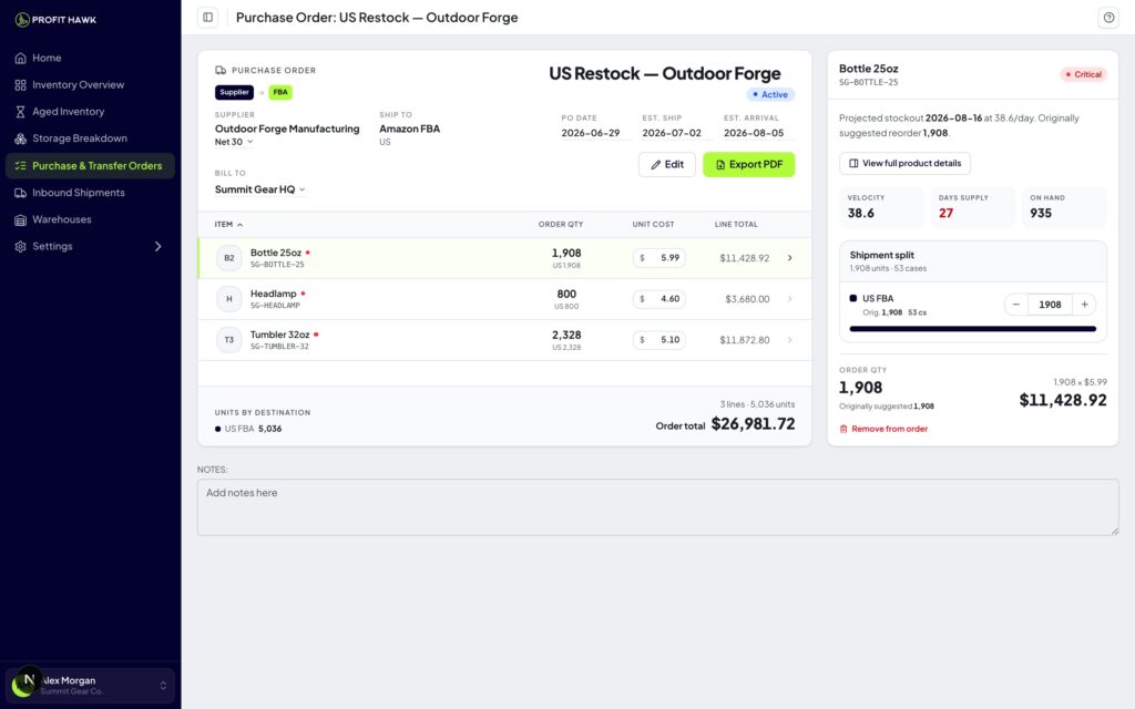 A purchase order document showing the routing chain from supplier to FBA, line items with editable unit costs and per-destination splits, the line detail panel with live health, and the order totals