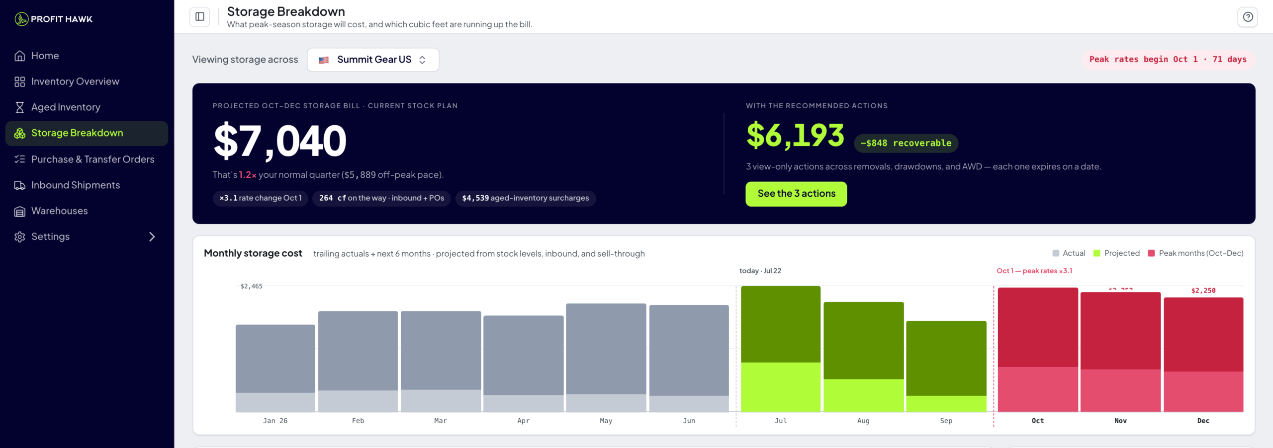 Profit Hawk Storage Breakdown page showing the projected October-December peak storage bill and the monthly storage cost chart
