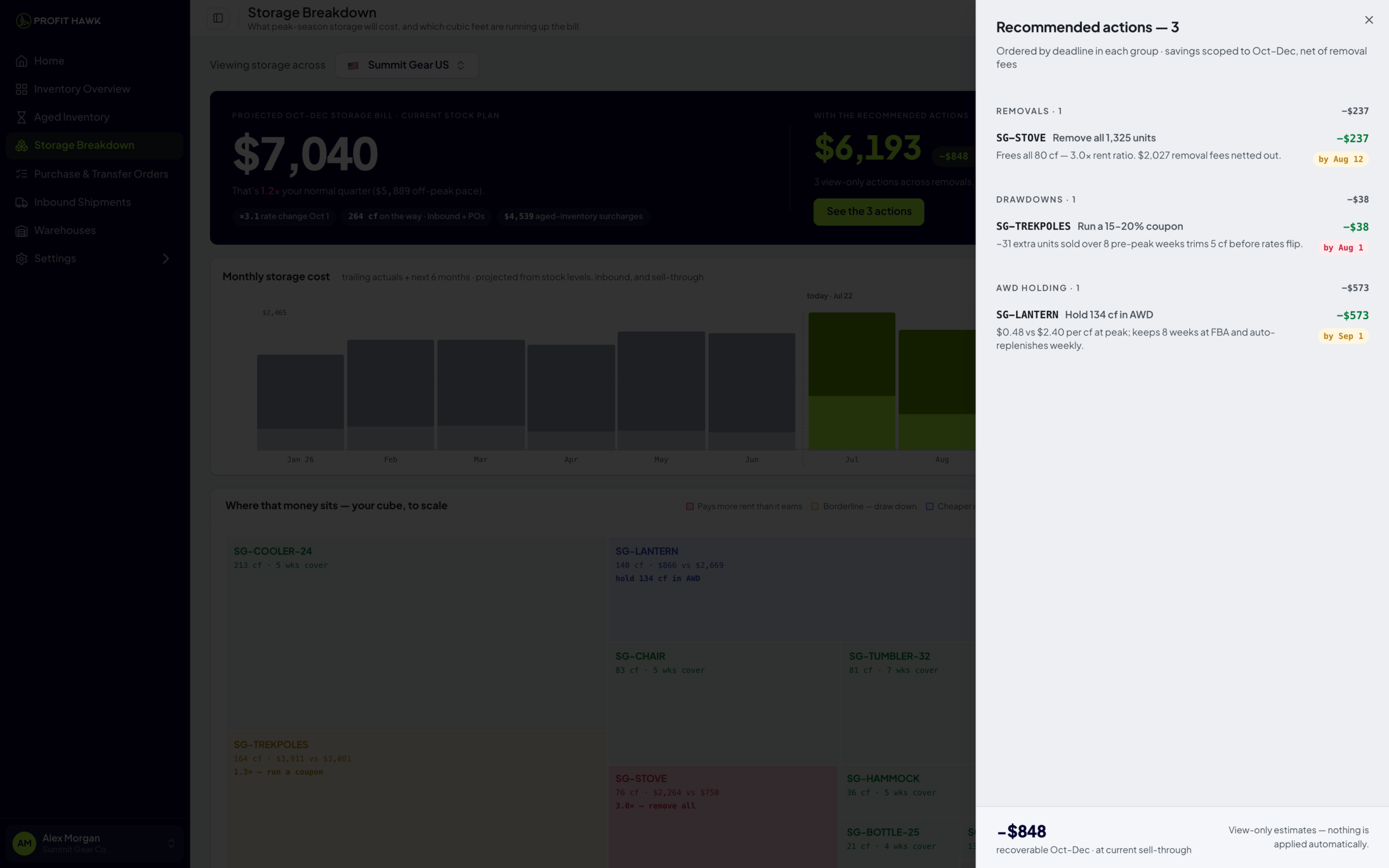 Storage Breakdown recommended actions panel listing removal, drawdown, and AWD-holding actions with estimated savings and do-by deadlines