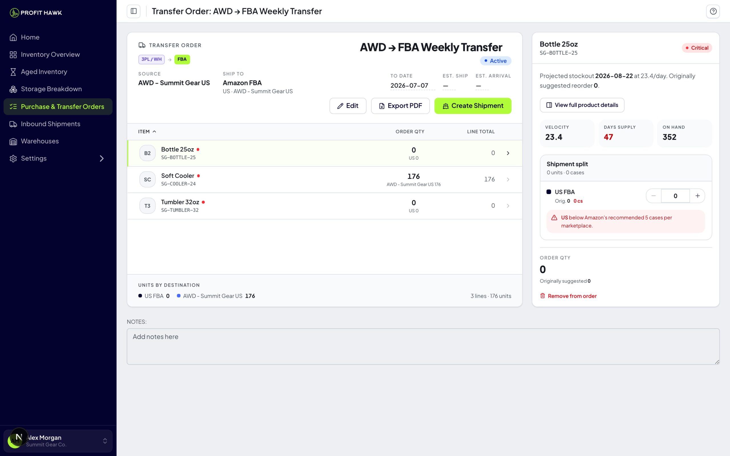 A transfer order document showing the source warehouse, Amazon FBA destination, per-destination quantities with no costs, and the Edit, Export PDF, and Create Shipment actions