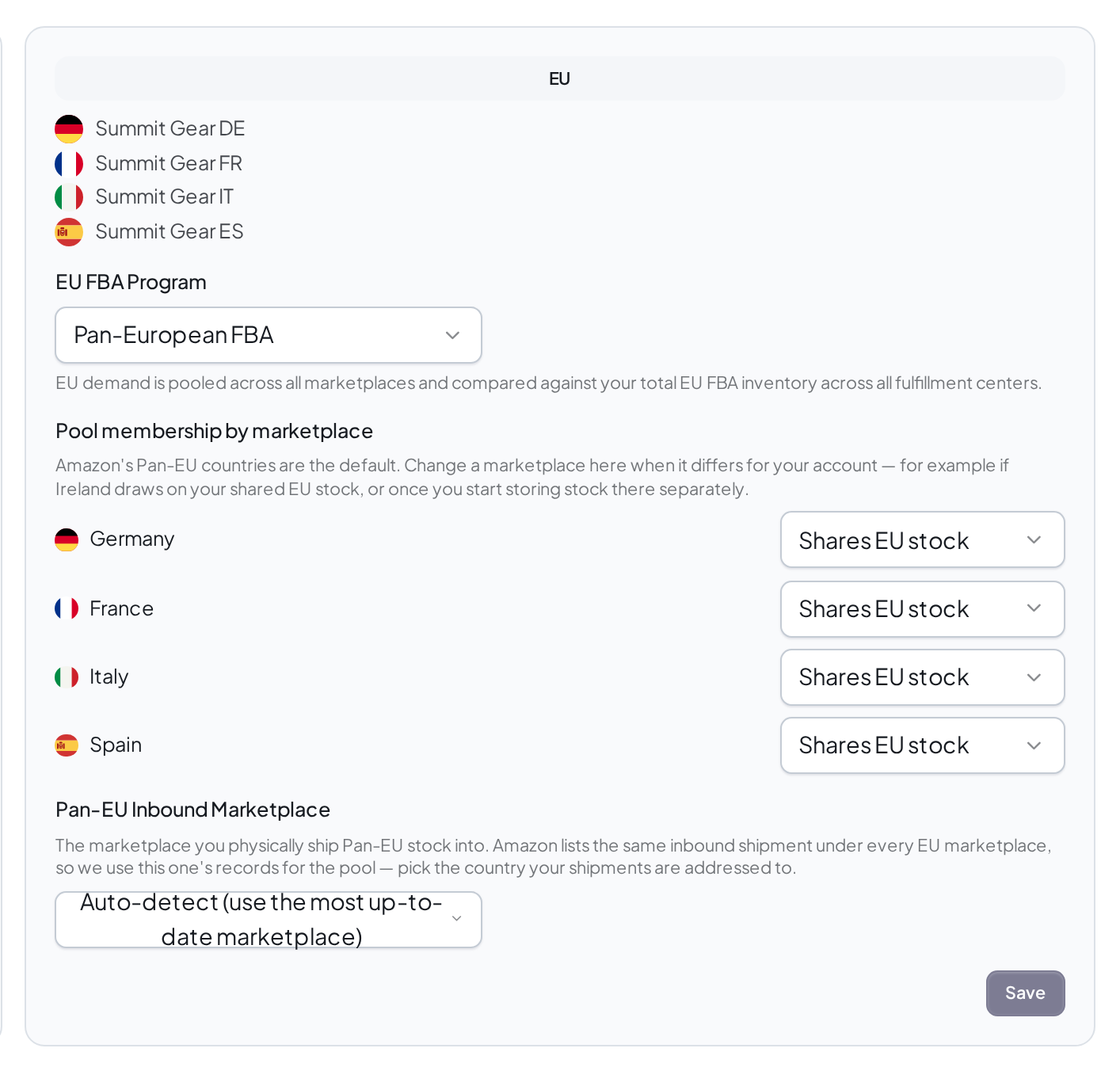 Profit Hawk Forecast Settings EU card with Pan-European FBA selected and pool membership per marketplace
