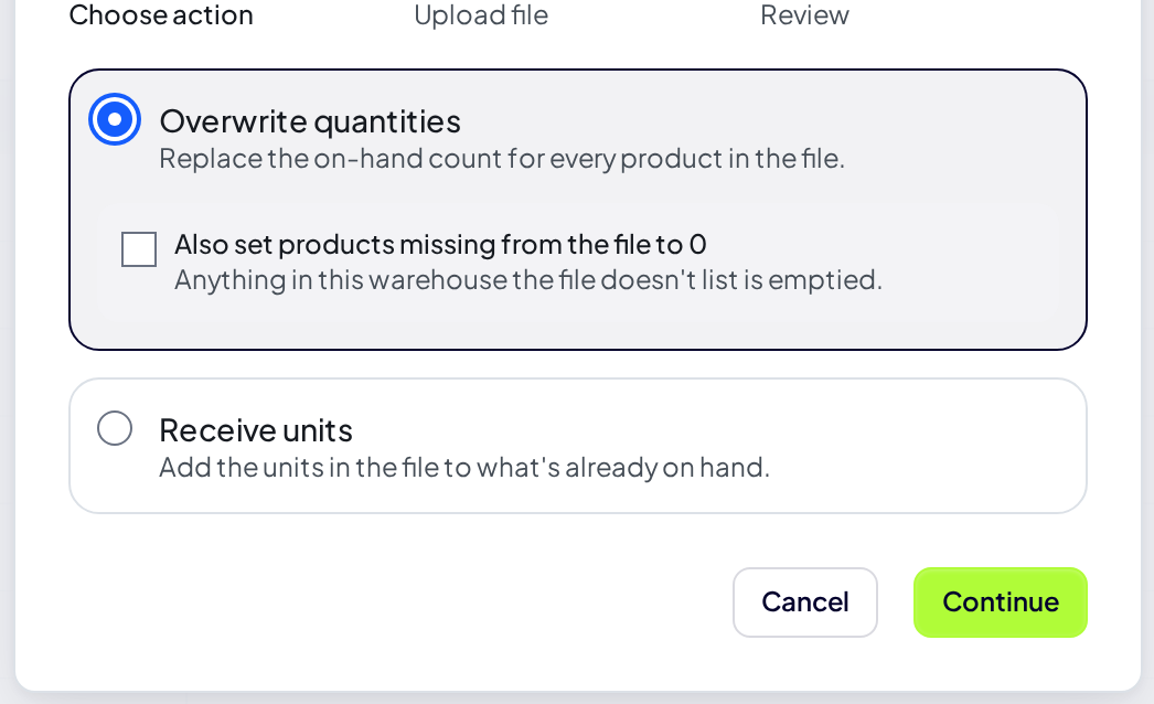 The Profit Hawk import dialog choosing between Overwrite quantities and Receive units, with the zero-out checkbox